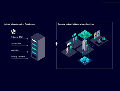 Industrial Automation DataCenter